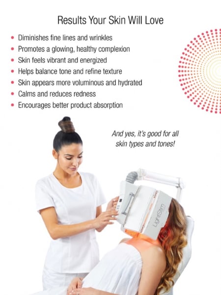 Image of  Skin Treatments, Facial, Chemical Peel, Microdermabrasion, LED Acne Therapy, Dermaplaning, Skin Treatments