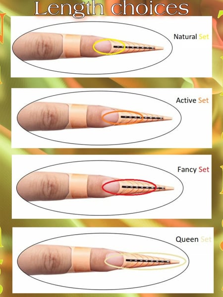 Image of  Nail Length, Nails