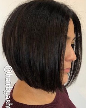 Image of  Women's Hair, Black, Hair Color, Short Chin Length, Hair Length, Blunt, Haircuts, Straight, Hairstyles